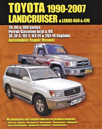 toyota landcruiser max ellery #7