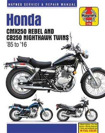1985 Honda rebel check oil level #1