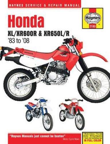 Honda Motorcycles Owner's Manual Download