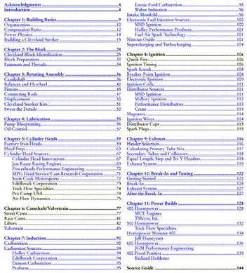 Contents