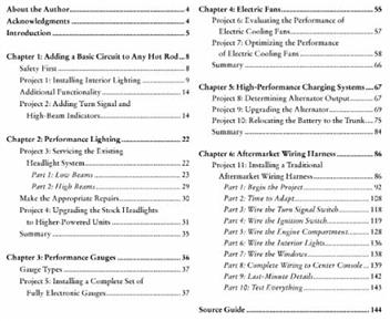 Contents