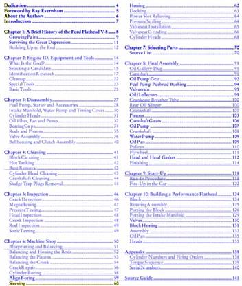 Contents