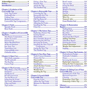 Contents