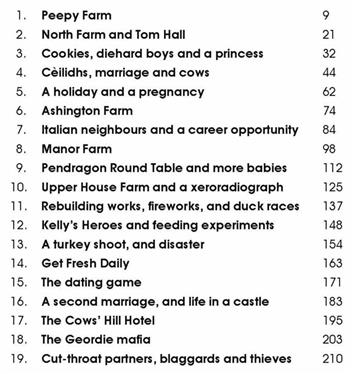 Contents