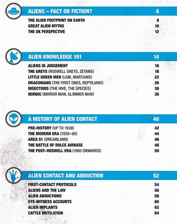 Contents