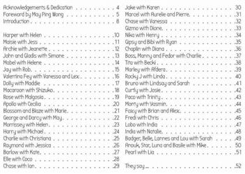 Contents