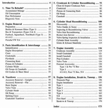 Contents