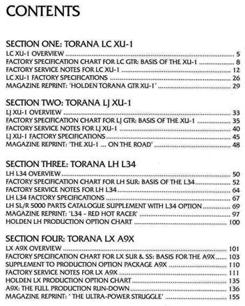 Contents