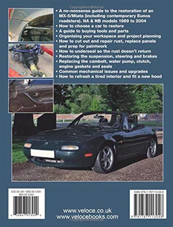 Rear Cover