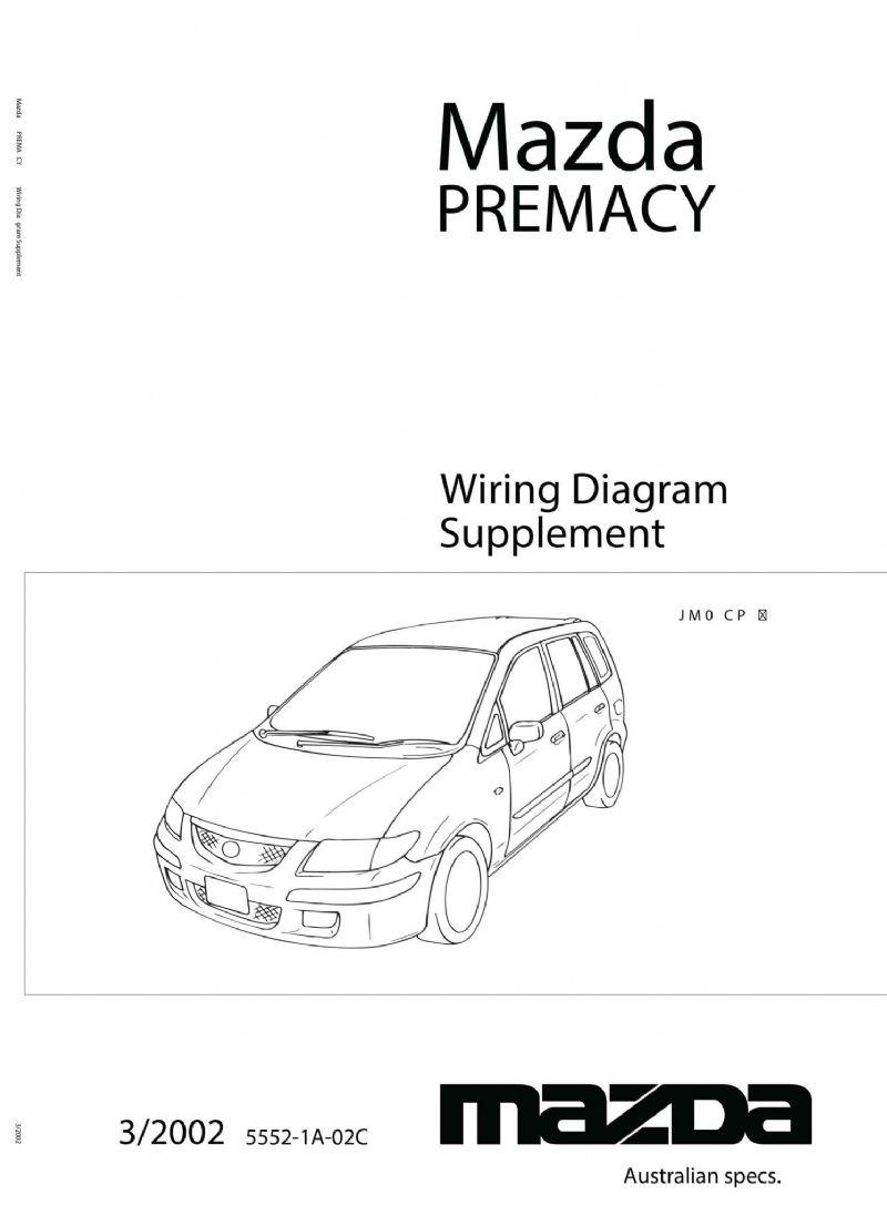 Mazda premacy предохранители